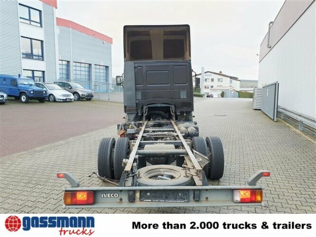 Iveco EuroCargo 75 E 17/4x2, 6x VORHANDEN! - Umpikori kuorma-auto: kuva Iveco EuroCargo 75 E 17/4x2, 6x VORHANDEN! - Umpikori kuorma-auto Iveco EuroCargo 75 E 17/4x2, 6x VORHANDEN! - Umpikori kuorma-auto: kuva Iveco EuroCargo 75 E 17/4x2, 6x VORHANDEN! - Umpikori kuorma-auto