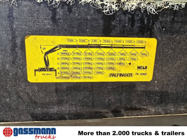 MAN TGA 26.363 6x4 BB, PK 16502 C Kran, absattelbar, - Kippiauto kuorma-auto, Nosturiauto: kuva MAN TGA 26.363 6x4 BB, PK 16502 C Kran, absattelbar, - Kippiauto kuorma-auto, Nosturiauto MAN TGA 26.363 6x4 BB, PK 16502 C Kran, absattelbar, - Kippiauto kuorma-auto, Nosturiauto: kuva MAN TGA 26.363 6x4 BB, PK 16502 C Kran, absattelbar, - Kippiauto kuorma-auto, Nosturiauto