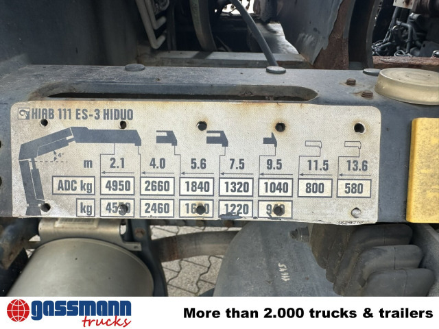 MAN TGM 18.290 4x2 LL, EEV, Kran Hiab XS 111 ES-3 - Kippiauto kuorma-auto, Nosturiauto: kuva MAN TGM 18.290 4x2 LL, EEV, Kran Hiab XS 111 ES-3 - Kippiauto kuorma-auto, Nosturiauto MAN TGM 18.290 4x2 LL, EEV, Kran Hiab XS 111 ES-3 - Kippiauto kuorma-auto, Nosturiauto: kuva MAN TGM 18.290 4x2 LL, EEV, Kran Hiab XS 111 ES-3 - Kippiauto kuorma-auto, Nosturiauto