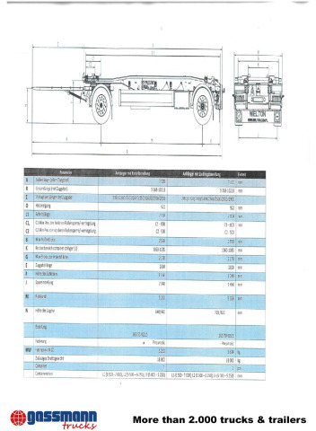 Wielton PS2H M3 Schlitten-Abrollanhänger - Vaihtolavaperävaunu/ Nostovarsi vaihtolavaperävaunu: kuva Wielton PS2H M3 Schlitten-Abrollanhänger - Vaihtolavaperävaunu/ Nostovarsi vaihtolavaperävaunu Wielton PS2H M3 Schlitten-Abrollanhänger - Vaihtolavaperävaunu/ Nostovarsi vaihtolavaperävaunu: kuva Wielton PS2H M3 Schlitten-Abrollanhänger - Vaihtolavaperävaunu/ Nostovarsi vaihtolavaperävaunu