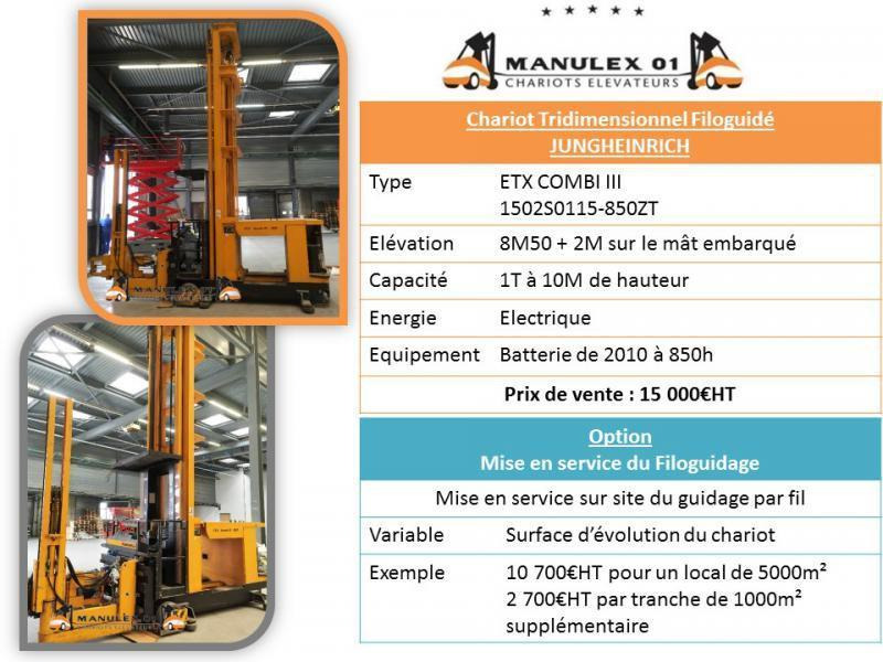 Jungheinrich ETX COMBI III - Nelitietrukki: kuva Jungheinrich ETX COMBI III - Nelitietrukki Jungheinrich ETX COMBI III - Nelitietrukki: kuva Jungheinrich ETX COMBI III - Nelitietrukki