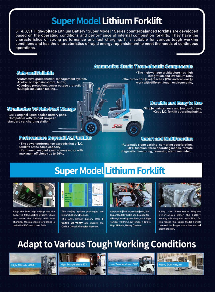 TCF SUPER MODEL POUR CONDITIONS EXTREMES - Sähkötrukki: kuva TCF SUPER MODEL POUR CONDITIONS EXTREMES - Sähkötrukki TCF SUPER MODEL POUR CONDITIONS EXTREMES - Sähkötrukki: kuva TCF SUPER MODEL POUR CONDITIONS EXTREMES - Sähkötrukki