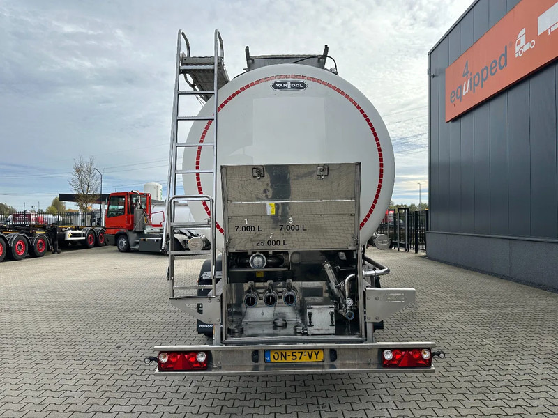 Van Hool FOOD / 39.000L / 3-COMP / INOX / NL-trailer / APK: 07/2026 - Säiliöpuoliperävaunu: kuva Van Hool FOOD / 39.000L / 3-COMP / INOX / NL-trailer / APK: 07/2026 - Säiliöpuoliperävaunu Van Hool FOOD / 39.000L / 3-COMP / INOX / NL-trailer / APK: 07/2026 - Säiliöpuoliperävaunu: kuva Van Hool FOOD / 39.000L / 3-COMP / INOX / NL-trailer / APK: 07/2026 - Säiliöpuoliperävaunu