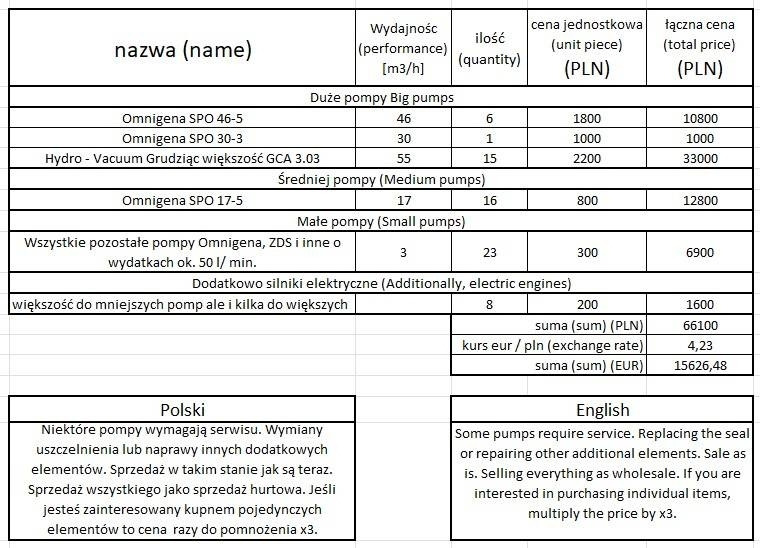 HydroVacuum Omnigena and Hydro - Vacuum submersibl - Vesipumppu: kuva HydroVacuum Omnigena and Hydro - Vacuum submersibl - Vesipumppu HydroVacuum Omnigena and Hydro - Vacuum submersibl - Vesipumppu: kuva HydroVacuum Omnigena and Hydro - Vacuum submersibl - Vesipumppu