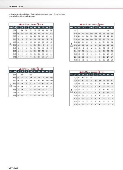 Potain MDT 269 J 12 - Torninosturi: kuva Potain MDT 269 J 12 - Torninosturi Potain MDT 269 J 12 - Torninosturi: kuva Potain MDT 269 J 12 - Torninosturi