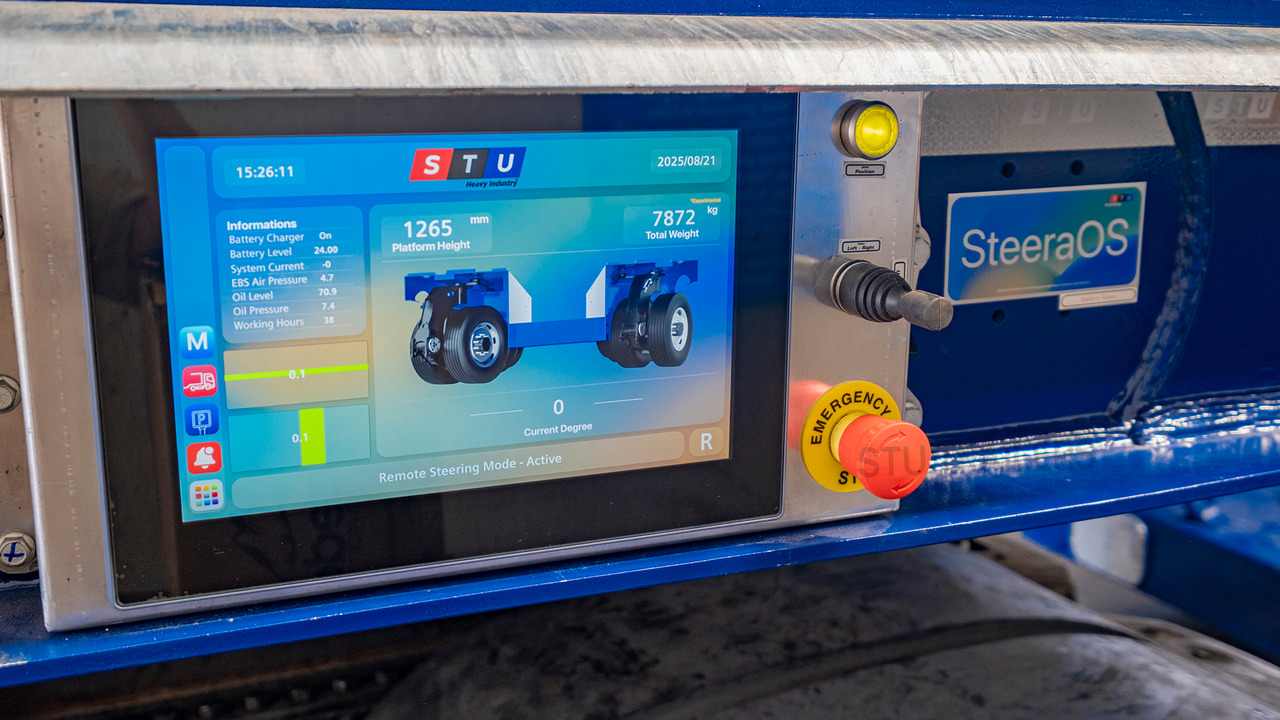 STU 2025 - Apuvaunu puoliperävaunu: kuva STU 2025 - Apuvaunu puoliperävaunu STU 2025 - Apuvaunu puoliperävaunu: kuva STU 2025 - Apuvaunu puoliperävaunu