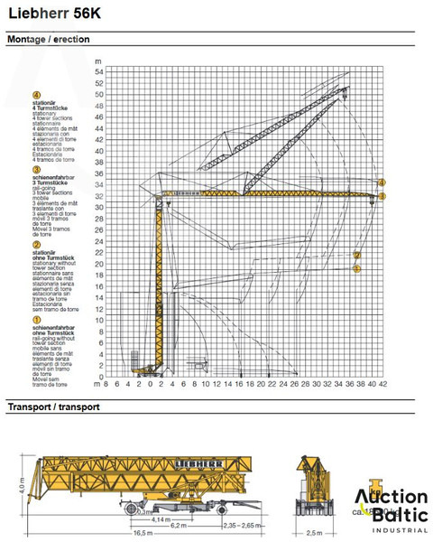 Leasing Liebherr 56K Liebherr 56K: kuva Leasing Liebherr 56K Liebherr 56K