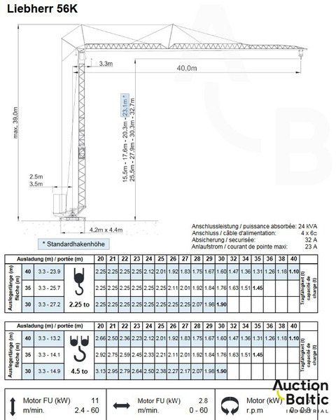 Leasing Liebherr 56K Liebherr 56K: kuva Leasing Liebherr 56K Liebherr 56K