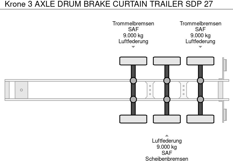 Pressukapellipuoliperävaunu Krone 3 AXLE DRUM BRAKE CURTAIN TRAILER SDP 27: kuva Pressukapellipuoliperävaunu Krone 3 AXLE DRUM BRAKE CURTAIN TRAILER SDP 27