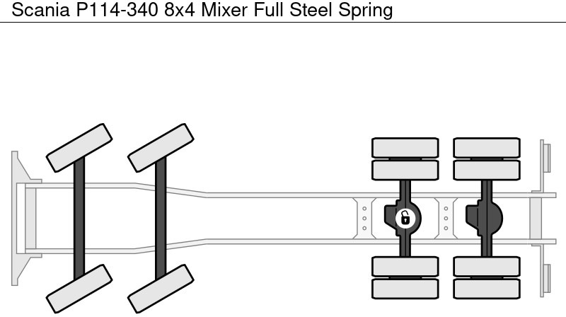 Betoniauto Scania P114-340 8x4 Mixer Full Steel Spring: kuva Betoniauto Scania P114-340 8x4 Mixer Full Steel Spring Betoniauto Scania P114-340 8x4 Mixer Full Steel Spring: kuva Betoniauto Scania P114-340 8x4 Mixer Full Steel Spring