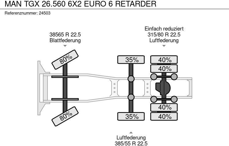Vetopöytäauto MAN TGX 26.560 6X2 EURO 6 RETARDER: kuva Vetopöytäauto MAN TGX 26.560 6X2 EURO 6 RETARDER