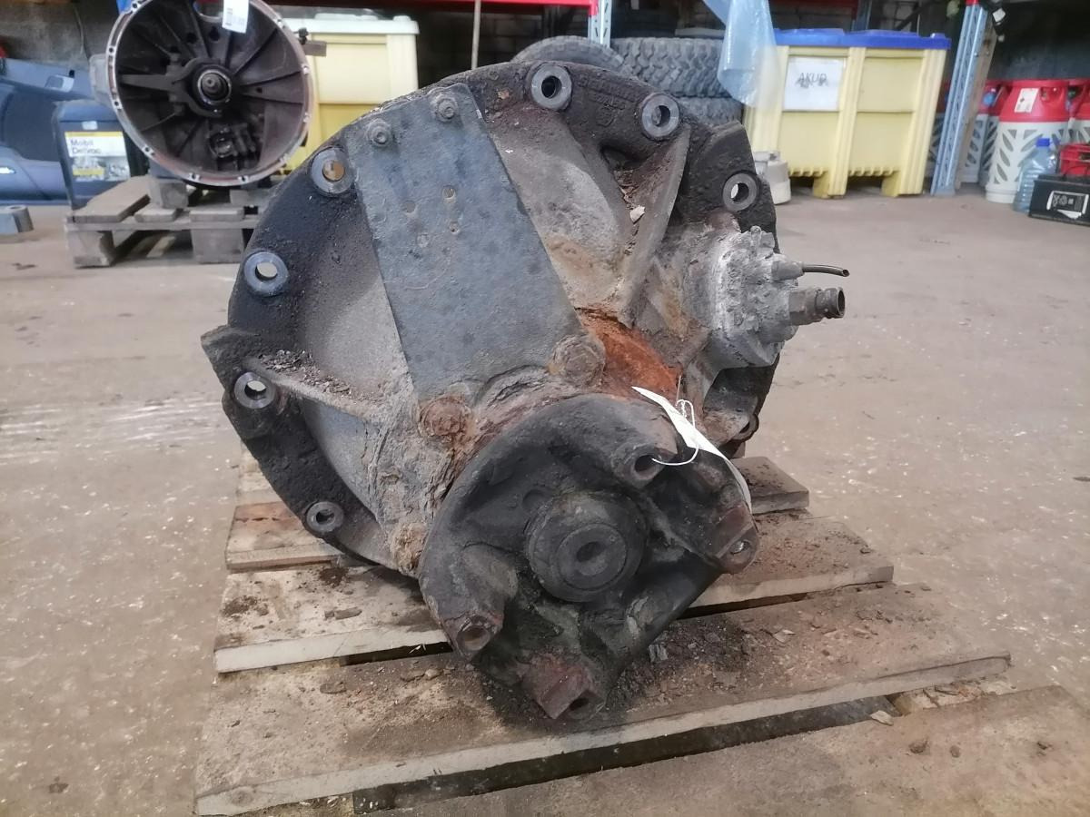 Scania Axel gear R660 3,07 R660 - Ajomoottori - Kuorma-auto: kuva Scania Axel gear R660 3,07 R660 - Ajomoottori - Kuorma-auto Scania Axel gear R660 3,07 R660 - Ajomoottori - Kuorma-auto: kuva Scania Axel gear R660 3,07 R660 - Ajomoottori - Kuorma-auto