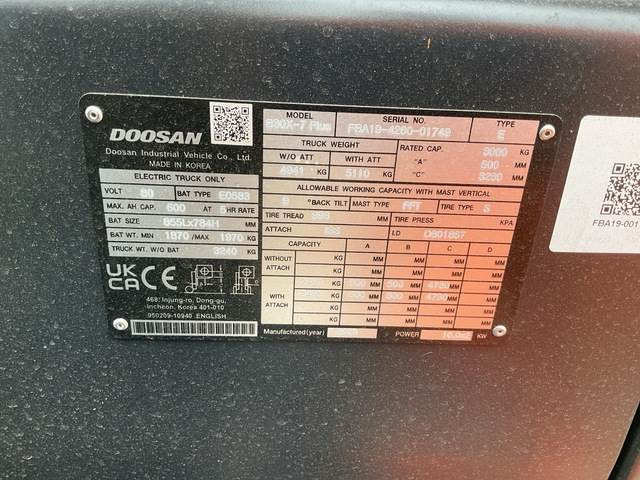 Doosan B30X-7 PLUS - Sähkötrukki: kuva Doosan B30X-7 PLUS - Sähkötrukki Doosan B30X-7 PLUS - Sähkötrukki: kuva Doosan B30X-7 PLUS - Sähkötrukki