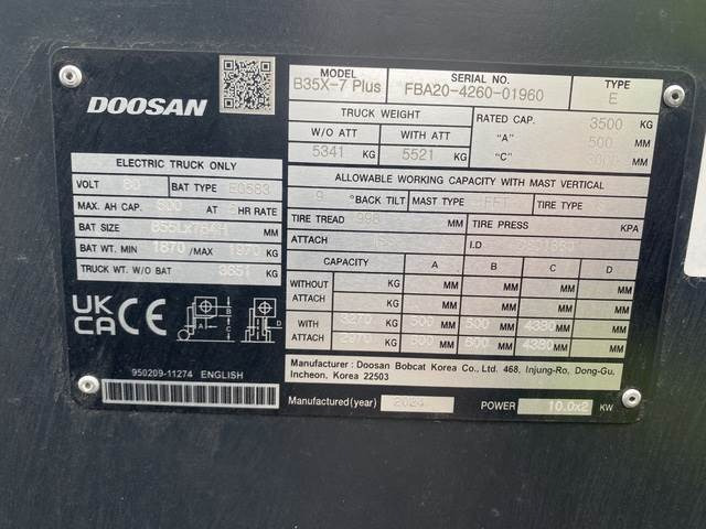 Doosan B35X-7 PLUS - Sähkötrukki: kuva Doosan B35X-7 PLUS - Sähkötrukki Doosan B35X-7 PLUS - Sähkötrukki: kuva Doosan B35X-7 PLUS - Sähkötrukki