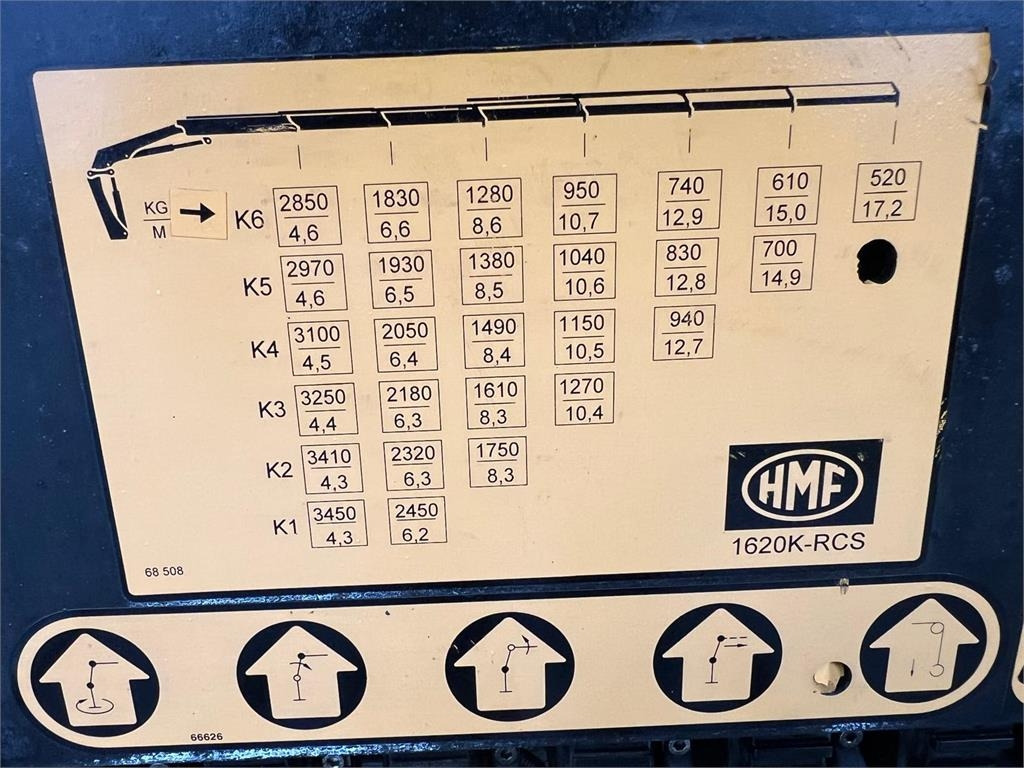 Volvo FL 280 - HMF 1620K6 - Nosturiauto: kuva Volvo FL 280 - HMF 1620K6 - Nosturiauto Volvo FL 280 - HMF 1620K6 - Nosturiauto: kuva Volvo FL 280 - HMF 1620K6 - Nosturiauto