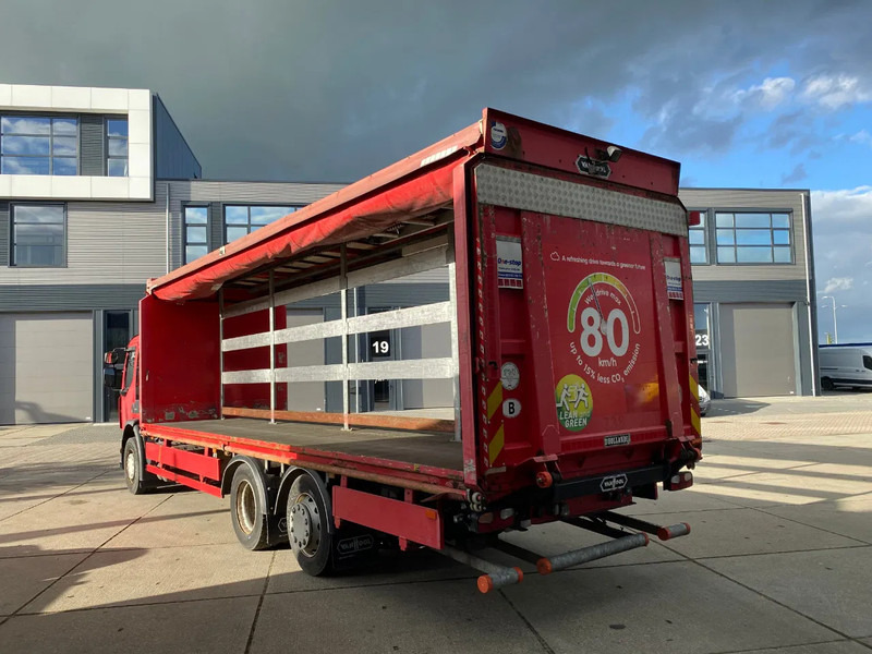 Renault Premium 380 6x2/4 / Drinks Transport - Kuorma-auto: kuva Renault Premium 380 6x2/4 / Drinks Transport - Kuorma-auto Renault Premium 380 6x2/4 / Drinks Transport - Kuorma-auto: kuva Renault Premium 380 6x2/4 / Drinks Transport - Kuorma-auto