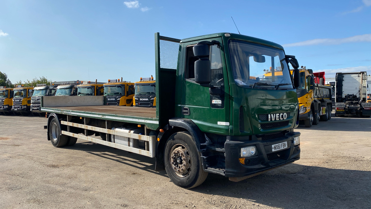 IVECO EUROCARGO 180E25 - Lava-kuorma-auto: kuva IVECO EUROCARGO 180E25 - Lava-kuorma-auto IVECO EUROCARGO 180E25 - Lava-kuorma-auto: kuva IVECO EUROCARGO 180E25 - Lava-kuorma-auto