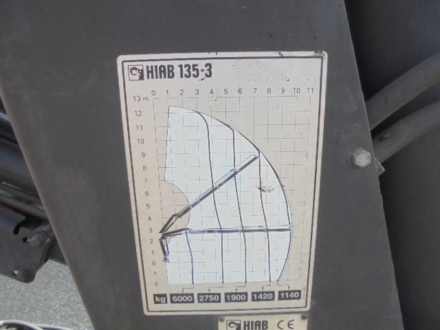 Hiab 135/3 - Lava-kuorma-auto, Nosturiauto: kuva Hiab 135/3 - Lava-kuorma-auto, Nosturiauto Hiab 135/3 - Lava-kuorma-auto, Nosturiauto: kuva Hiab 135/3 - Lava-kuorma-auto, Nosturiauto