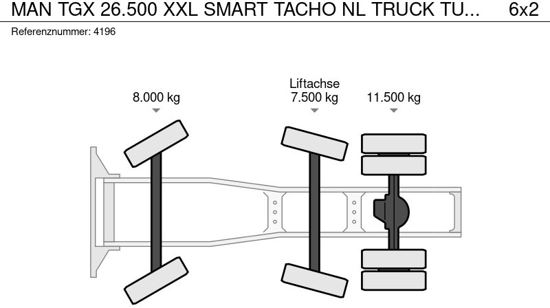 Vetopöytäauto MAN TGX 26.500 XXL SMART TACHO NL TRUCK TUV -03-2026: kuva Vetopöytäauto MAN TGX 26.500 XXL SMART TACHO NL TRUCK TUV -03-2026