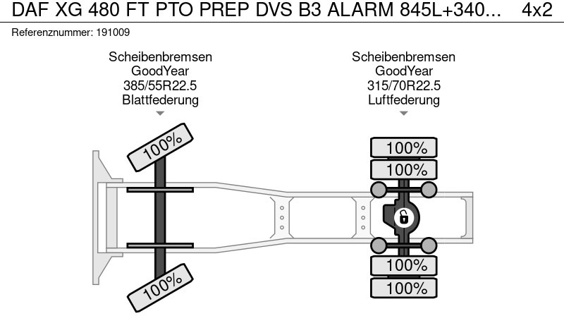 DAF XG 480 FT PTO PREP DVS B3 ALARM 845L+340L TANK COMING SOON - Vetopöytäauto: kuva DAF XG 480 FT PTO PREP DVS B3 ALARM 845L+340L TANK COMING SOON - Vetopöytäauto DAF XG 480 FT PTO PREP DVS B3 ALARM 845L+340L TANK COMING SOON - Vetopöytäauto: kuva DAF XG 480 FT PTO PREP DVS B3 ALARM 845L+340L TANK COMING SOON - Vetopöytäauto