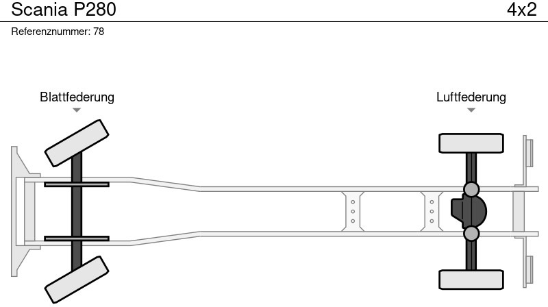 Nosturiauto Scania P280: kuva Nosturiauto Scania P280 Nosturiauto Scania P280: kuva Nosturiauto Scania P280