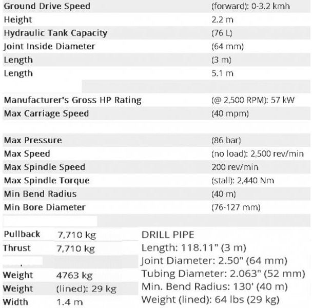Ditch-Witch JT 1720 (5t , 40m/120mm - Suuntaava porakone: kuva Ditch-Witch JT 1720 (5t , 40m/120mm - Suuntaava porakone Ditch-Witch JT 1720 (5t , 40m/120mm - Suuntaava porakone: kuva Ditch-Witch JT 1720 (5t , 40m/120mm - Suuntaava porakone
