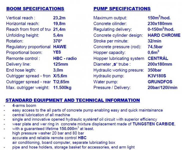 Betonipumppuauto MAN TGM 18.280 BB: kuva Betonipumppuauto MAN TGM 18.280 BB