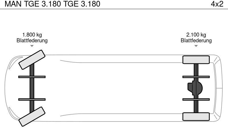 Jakeluauto MAN TGE 3.180 TGE 3.180: kuva Jakeluauto MAN TGE 3.180 TGE 3.180