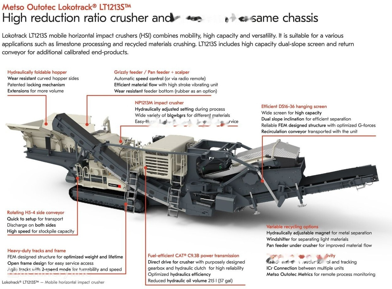 Metso NEW Lokotrack LT1213S mobile horizontal impact crusher - Mobiilimurskain: kuva Metso NEW Lokotrack LT1213S mobile horizontal impact crusher - Mobiilimurskain Metso NEW Lokotrack LT1213S mobile horizontal impact crusher - Mobiilimurskain: kuva Metso NEW Lokotrack LT1213S mobile horizontal impact crusher - Mobiilimurskain