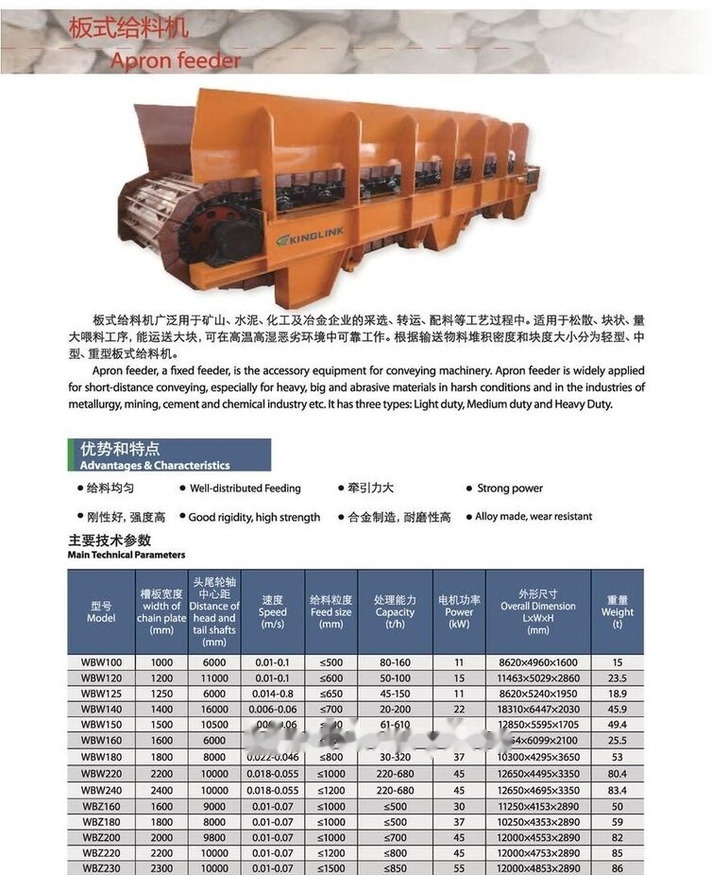 New KINGLINK WBW220 Heavy Duty Apron Feeder - Kuljetin: kuva New KINGLINK WBW220 Heavy Duty Apron Feeder - Kuljetin New KINGLINK WBW220 Heavy Duty Apron Feeder - Kuljetin: kuva New KINGLINK WBW220 Heavy Duty Apron Feeder - Kuljetin