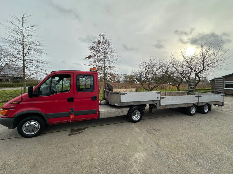 Iveco Daily 40C13 / BE COMBI 12T WITH VELDHUIZEN P31-5A / CREWCAB 7 pers. / NEW APK - Vetopöytäauto: kuva Iveco Daily 40C13 / BE COMBI 12T WITH VELDHUIZEN P31-5A / CREWCAB 7 pers. / NEW APK - Vetopöytäauto Iveco Daily 40C13 / BE COMBI 12T WITH VELDHUIZEN P31-5A / CREWCAB 7 pers. / NEW APK - Vetopöytäauto: kuva Iveco Daily 40C13 / BE COMBI 12T WITH VELDHUIZEN P31-5A / CREWCAB 7 pers. / NEW APK - Vetopöytäauto