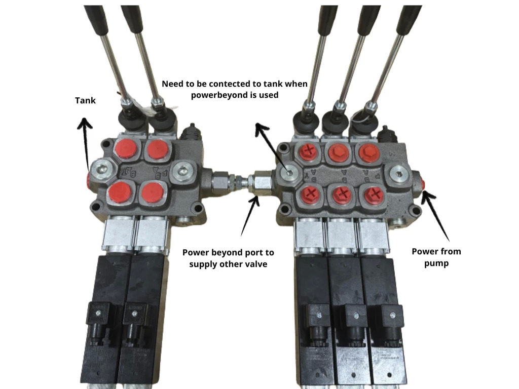 Galtech 2 Section Directional Control Valve Q45 60 L/min 16 GPM Electric Solenoi for agricultural machines, tractors, sprayers, turners, cyclops, HDS loaders, construction machines, loaders, excavators, sweepers, industrial machinery andhydraulically operated equipment - Lentokenttälaitteet: kuva Galtech 2 Section Directional Control Valve Q45 60 L/min 16 GPM Electric Solenoi for agricultural machines, tractors, sprayers, turners, cyclops, HDS loaders, construction machines, loaders, excavators, sweepers, industrial machinery andhydraulically operated equipment - Lentokenttälaitteet Galtech 2 Section Directional Control Valve Q45 60 L/min 16 GPM Electric Solenoi for agricultural machines, tractors, sprayers, turners, cyclops, HDS loaders, construction machines, loaders, excavators, sweepers, industrial machinery andhydraulically operated equipment - Lentokenttälaitteet: kuva Galtech 2 Section Directional Control Valve Q45 60 L/min 16 GPM Electric Solenoi for agricultural machines, tractors, sprayers, turners, cyclops, HDS loaders, construction machines, loaders, excavators, sweepers, industrial machinery andhydraulically operated equipment - Lentokenttälaitteet