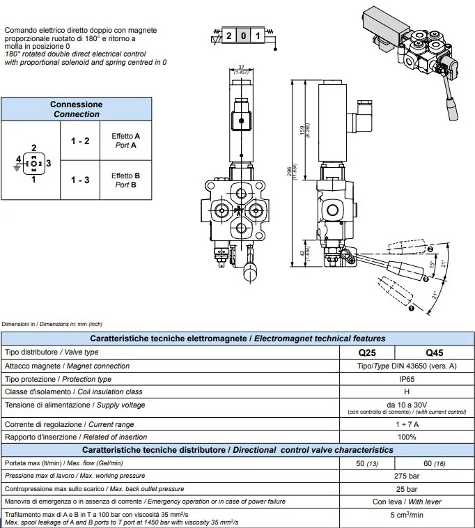 Galtech 2 Section Directional Control Valve Q45 60 L/min 16 GPM Electric Solenoi for agricultural machines, tractors, sprayers, turners, cyclops, HDS loaders, construction machines, loaders, excavators, sweepers, industrial machinery andhydraulically operated equipment - Lentokenttälaitteet: kuva Galtech 2 Section Directional Control Valve Q45 60 L/min 16 GPM Electric Solenoi for agricultural machines, tractors, sprayers, turners, cyclops, HDS loaders, construction machines, loaders, excavators, sweepers, industrial machinery andhydraulically operated equipment - Lentokenttälaitteet Galtech 2 Section Directional Control Valve Q45 60 L/min 16 GPM Electric Solenoi for agricultural machines, tractors, sprayers, turners, cyclops, HDS loaders, construction machines, loaders, excavators, sweepers, industrial machinery andhydraulically operated equipment - Lentokenttälaitteet: kuva Galtech 2 Section Directional Control Valve Q45 60 L/min 16 GPM Electric Solenoi for agricultural machines, tractors, sprayers, turners, cyclops, HDS loaders, construction machines, loaders, excavators, sweepers, industrial machinery andhydraulically operated equipment - Lentokenttälaitteet