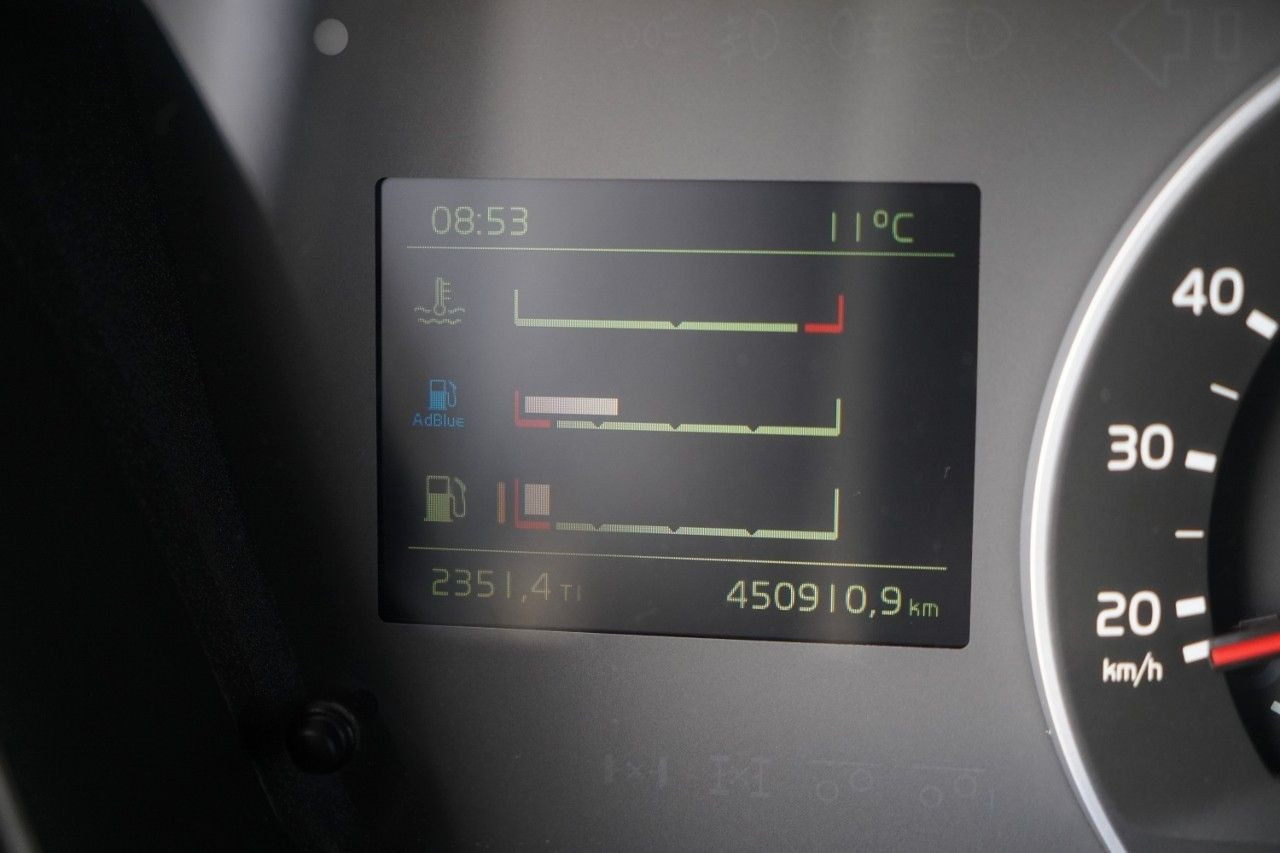 Vetopöytäauto Volvo FMX 420 / RETARDER / 13 LITROWY / NISKA KABINA: kuva Vetopöytäauto Volvo FMX 420 / RETARDER / 13 LITROWY / NISKA KABINA Vetopöytäauto Volvo FMX 420 / RETARDER / 13 LITROWY / NISKA KABINA: kuva Vetopöytäauto Volvo FMX 420 / RETARDER / 13 LITROWY / NISKA KABINA