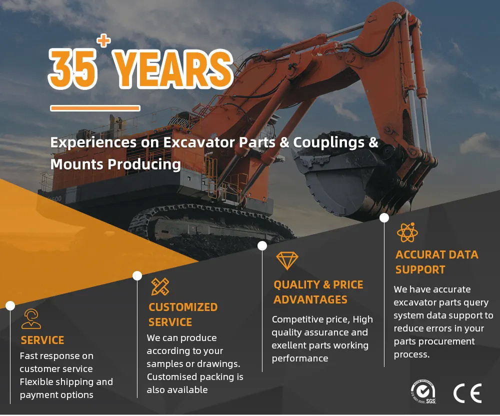 Uusi Kytkin ja osat YNF Factory Wholesale Flexible Rubber Coupling CF-A For Excavator Air Compressor Connecting Glue Assembly: kuva Uusi Kytkin ja osat YNF Factory Wholesale Flexible Rubber Coupling CF-A For Excavator Air Compressor Connecting Glue Assembly