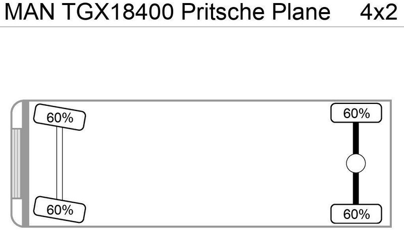 MAN TGX18.400 Pritsche Plane - Pressukapelli kuorma-auto: kuva MAN TGX18.400 Pritsche Plane - Pressukapelli kuorma-auto MAN TGX18.400 Pritsche Plane - Pressukapelli kuorma-auto: kuva MAN TGX18.400 Pritsche Plane - Pressukapelli kuorma-auto