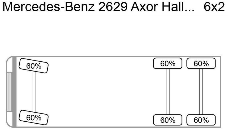 Mercedes-Benz 2629 Axor Haller/Aufbau+Zoeller/Schüttung - Roska-auto: kuva Mercedes-Benz 2629 Axor Haller/Aufbau+Zoeller/Schüttung - Roska-auto Mercedes-Benz 2629 Axor Haller/Aufbau+Zoeller/Schüttung - Roska-auto: kuva Mercedes-Benz 2629 Axor Haller/Aufbau+Zoeller/Schüttung - Roska-auto