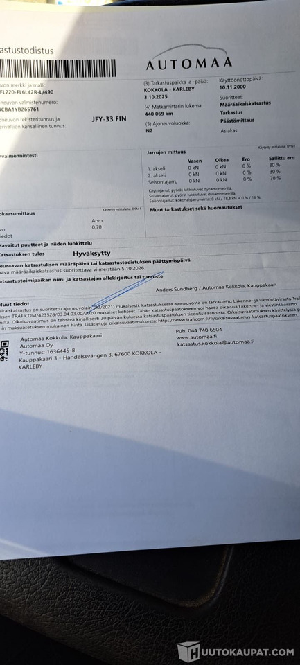 Volvo FL 220, 2000 Umpikorinen kuorma-auto, Kruunupyy - Umpikori kuorma-auto: kuva Volvo FL 220, 2000 Umpikorinen kuorma-auto, Kruunupyy - Umpikori kuorma-auto Volvo FL 220, 2000 Umpikorinen kuorma-auto, Kruunupyy - Umpikori kuorma-auto: kuva Volvo FL 220, 2000 Umpikorinen kuorma-auto, Kruunupyy - Umpikori kuorma-auto