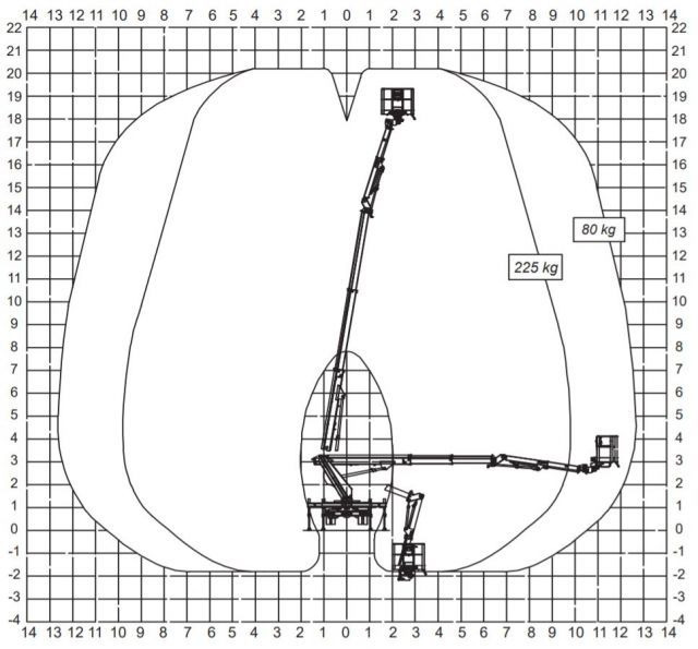 Nissan Cabstar podnośnik koszowy 20 m Multitel MJ201 - Itsekulkevat henkilönostimet: kuva Nissan Cabstar podnośnik koszowy 20 m Multitel MJ201 - Itsekulkevat henkilönostimet Nissan Cabstar podnośnik koszowy 20 m Multitel MJ201 - Itsekulkevat henkilönostimet: kuva Nissan Cabstar podnośnik koszowy 20 m Multitel MJ201 - Itsekulkevat henkilönostimet