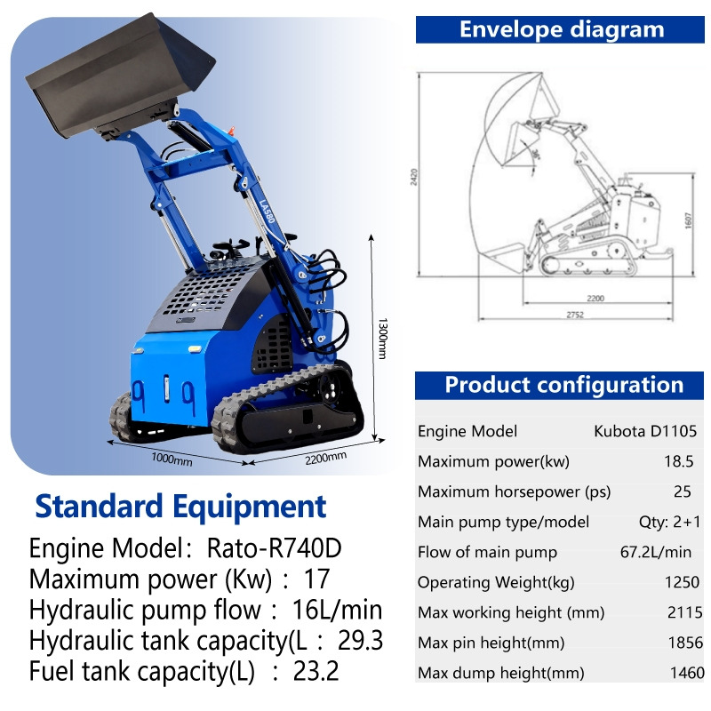 LEZUM LA380 Mini Skid Steer Loader Compact Track Diesel Cheap Mini Skid Steer Loader For Sale With Mini Skid Steer Attachments 4 In 1 Bucket - Liukuohjattu kuormaaja: kuva LEZUM LA380 Mini Skid Steer Loader Compact Track Diesel Cheap Mini Skid Steer Loader For Sale With Mini Skid Steer Attachments 4 In 1 Bucket - Liukuohjattu kuormaaja LEZUM LA380 Mini Skid Steer Loader Compact Track Diesel Cheap Mini Skid Steer Loader For Sale With Mini Skid Steer Attachments 4 In 1 Bucket - Liukuohjattu kuormaaja: kuva LEZUM LA380 Mini Skid Steer Loader Compact Track Diesel Cheap Mini Skid Steer Loader For Sale With Mini Skid Steer Attachments 4 In 1 Bucket - Liukuohjattu kuormaaja