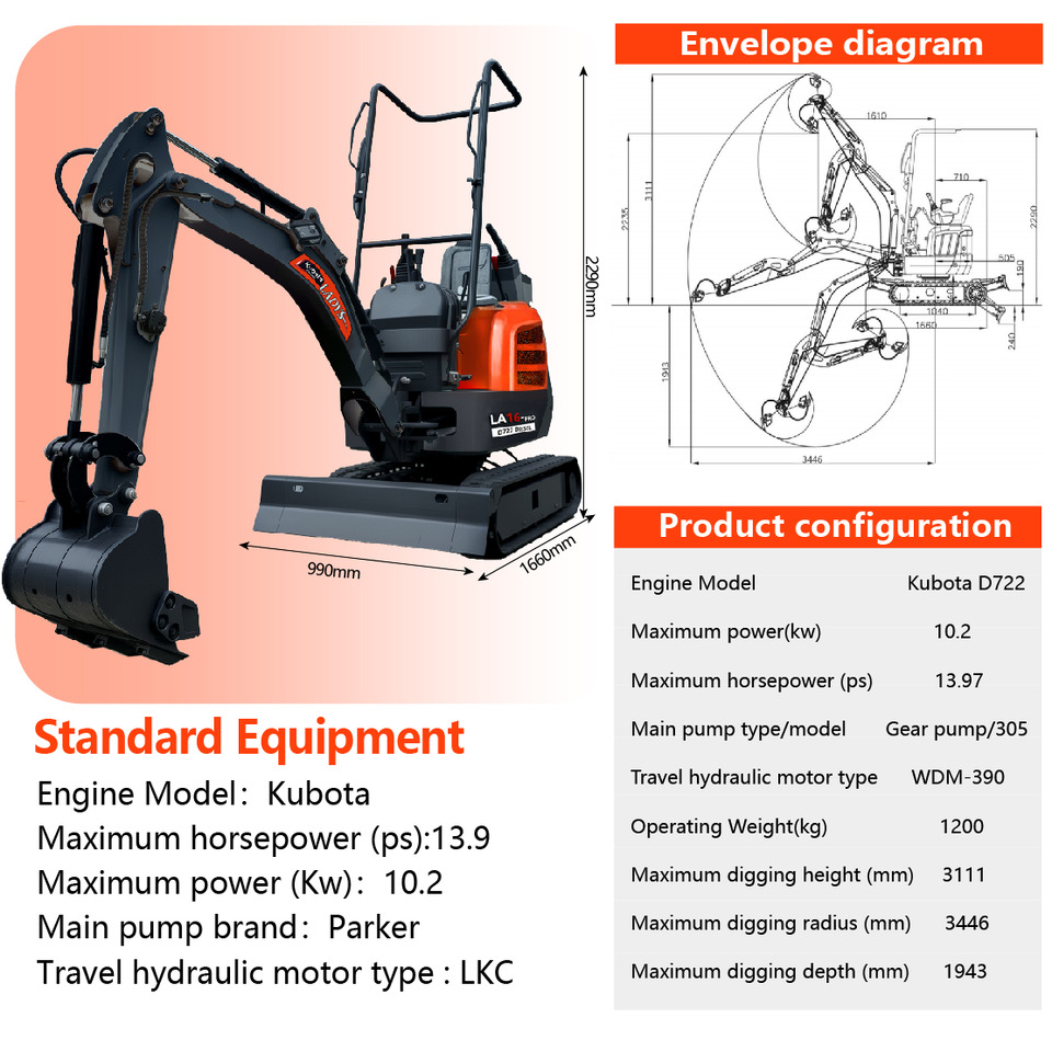 LADYS LA16Pro Mini Excavator Digger Miniexcavadora EPA Kubota Engine Mini Excavator For Sale With Mini Excavator Attachment Set - Minikuormaaja: kuva LADYS LA16Pro Mini Excavator Digger Miniexcavadora EPA Kubota Engine Mini Excavator For Sale With Mini Excavator Attachment Set - Minikuormaaja LADYS LA16Pro Mini Excavator Digger Miniexcavadora EPA Kubota Engine Mini Excavator For Sale With Mini Excavator Attachment Set - Minikuormaaja: kuva LADYS LA16Pro Mini Excavator Digger Miniexcavadora EPA Kubota Engine Mini Excavator For Sale With Mini Excavator Attachment Set - Minikuormaaja