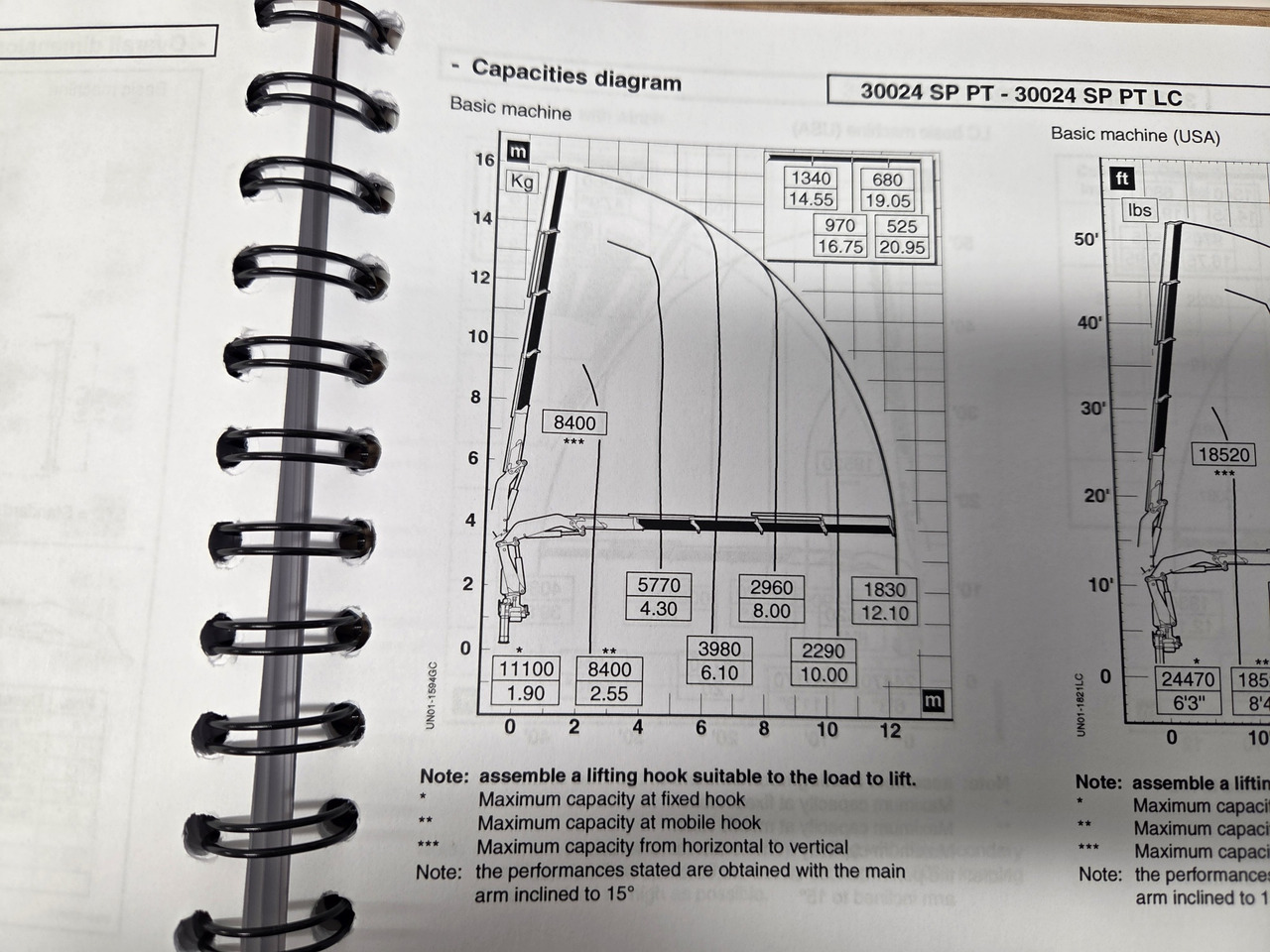 PM PM crane 30024 + cradio control - Kappaletavaranosturi: kuva PM PM crane 30024 + cradio control - Kappaletavaranosturi PM PM crane 30024 + cradio control - Kappaletavaranosturi: kuva PM PM crane 30024 + cradio control - Kappaletavaranosturi