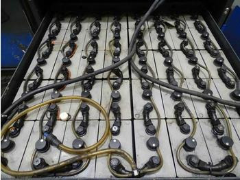 Still R 07 -25 - Vetotrukki: kuva Still R 07 -25 - Vetotrukki Still R 07 -25 - Vetotrukki: kuva Still R 07 -25 - Vetotrukki