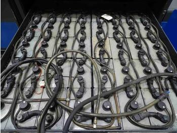 Still R 07 -25L - Vetotrukki: kuva Still R 07 -25L - Vetotrukki Still R 07 -25L - Vetotrukki: kuva Still R 07 -25L - Vetotrukki