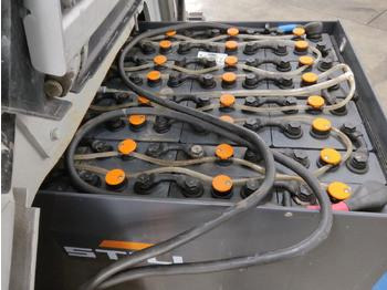 Still RX 60 -35 - Sähkötrukki: kuva Still RX 60 -35 - Sähkötrukki Still RX 60 -35 - Sähkötrukki: kuva Still RX 60 -35 - Sähkötrukki