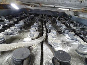 Still RX 60 -35 - Sähkötrukki: kuva Still RX 60 -35 - Sähkötrukki Still RX 60 -35 - Sähkötrukki: kuva Still RX 60 -35 - Sähkötrukki