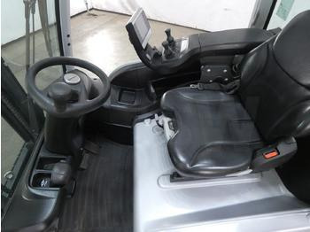 Still RX20 -16 - Sähkötrukki: kuva Still RX20 -16 - Sähkötrukki Still RX20 -16 - Sähkötrukki: kuva Still RX20 -16 - Sähkötrukki