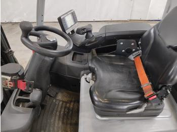 Still RX20 -16 - Sähkötrukki: kuva Still RX20 -16 - Sähkötrukki Still RX20 -16 - Sähkötrukki: kuva Still RX20 -16 - Sähkötrukki