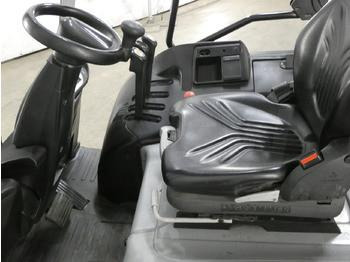 Still RX20 -16 - Sähkötrukki: kuva Still RX20 -16 - Sähkötrukki Still RX20 -16 - Sähkötrukki: kuva Still RX20 -16 - Sähkötrukki