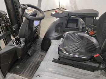 Still RX20 -20 - Sähkötrukki: kuva Still RX20 -20 - Sähkötrukki Still RX20 -20 - Sähkötrukki: kuva Still RX20 -20 - Sähkötrukki